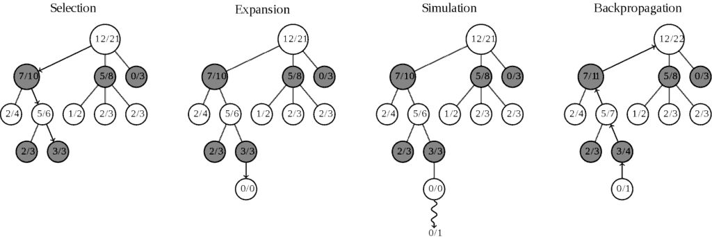 幕府将军全面战争各地优势,全面战争幕府将军有几个版本
