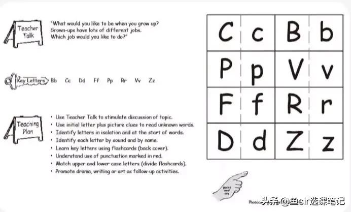 常青藤爸爸推荐英语阅读,常青藤爸爸推荐好书