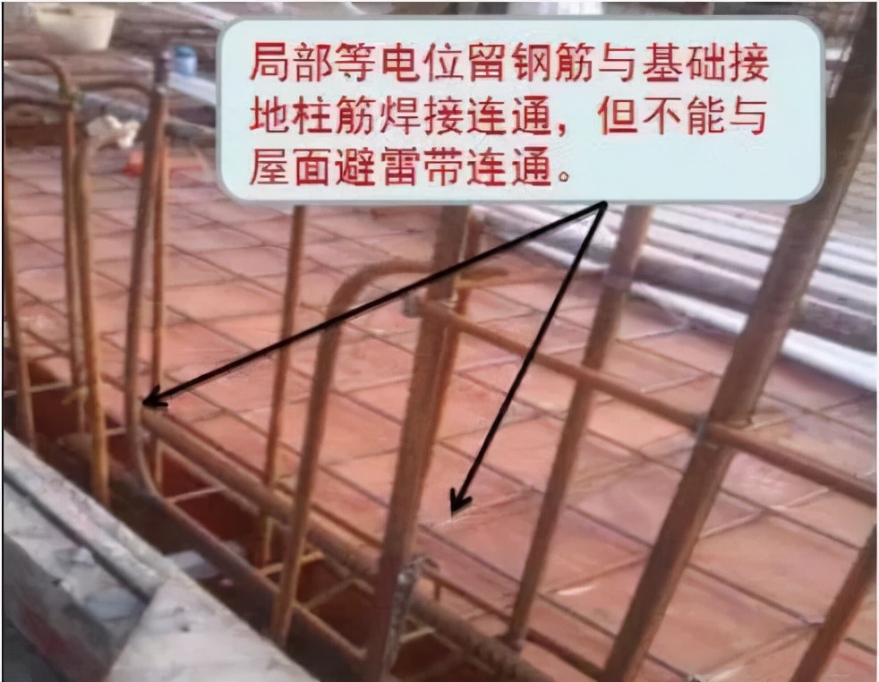 防雷接地应该符合哪些安全技术,防雷接地系统是什么