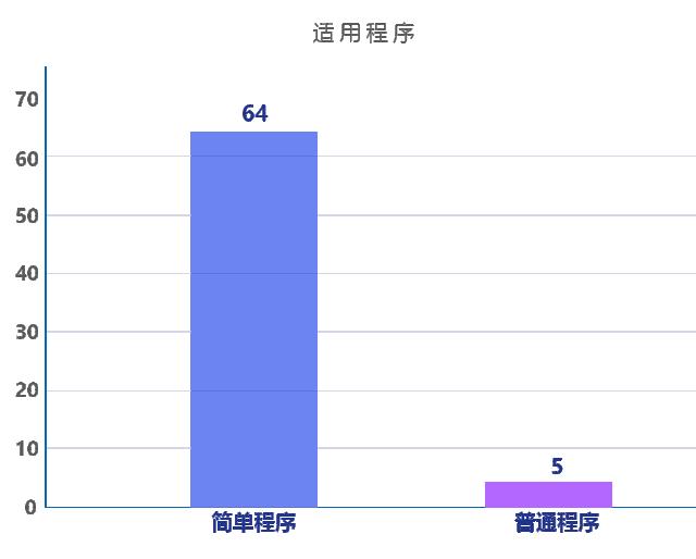 医美纠纷案例最新,医美纠纷机构处理方法