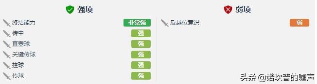 技术最好的中锋苏亚雷斯,近十年最佳前锋苏亚雷斯