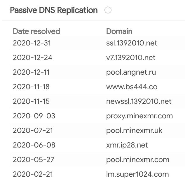 为什么cpu挖不了矿,cpu被占用挖矿