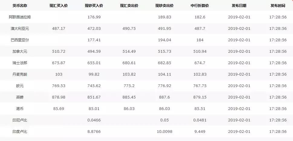 外贸人10大软件,十大外贸常用网站