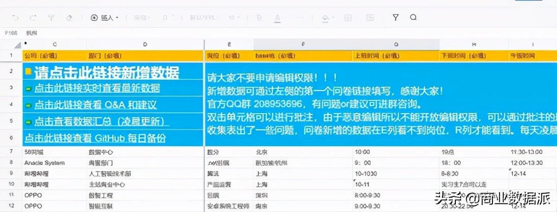 共享文档改了别人的怎么办,共享文档被分好几段