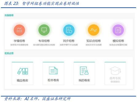 科大讯飞落地人工智能教育,科大讯飞投资ai机器人