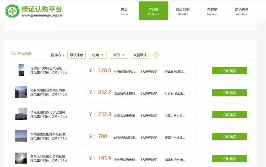 一度电的价格会涨吗,一度电价格的涨幅