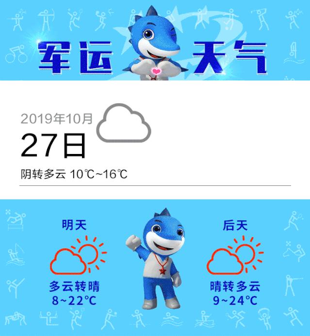 军运会闭幕式全程回放,军运会闭幕式哪里可以看回放