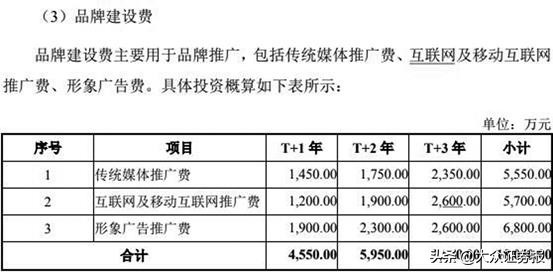 冰峰汽水贵不贵,冰峰汽水成本到底多少钱