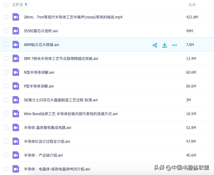 世界最先进的半导体,史上最全半导体资料