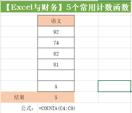 excel筛选后不重复计数函数,工作中常用到的excel排名函数