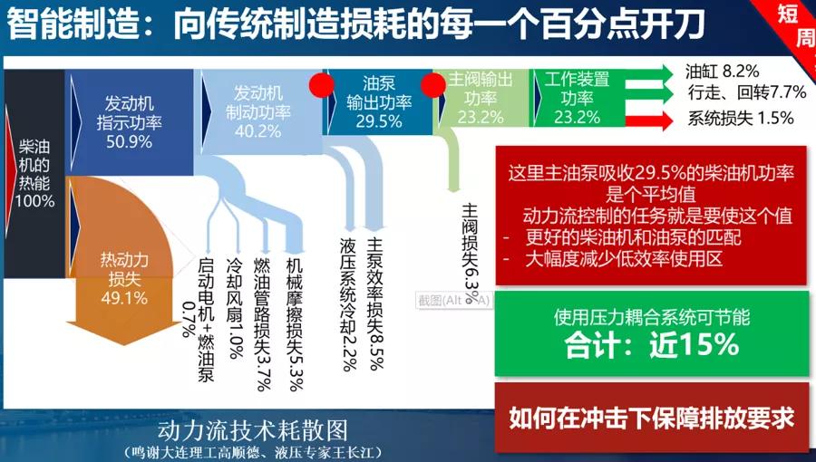 关于中国制造的几点思考,中国制造疑难解答