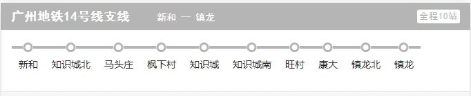 广州房租2019年涨幅,广州房租2024最新行情