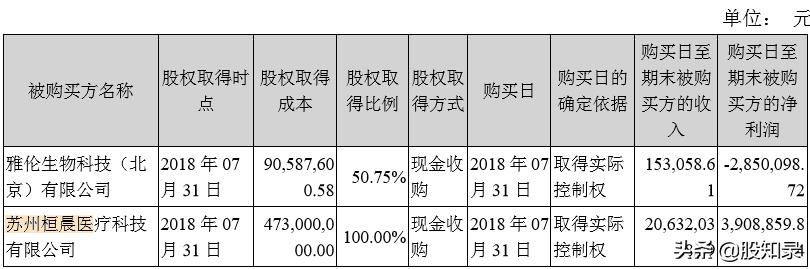 淇＄珛娉拌偂鎭巼,楂樿偂鎭偂绁ㄩ潬璋卞悧