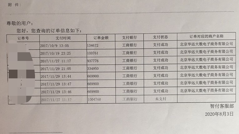 一千万不翼而飞,一千万元不翼而飞