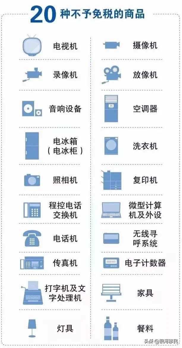 最新香港出入境携带物品规定一览,去香港超过7天了罚款吗