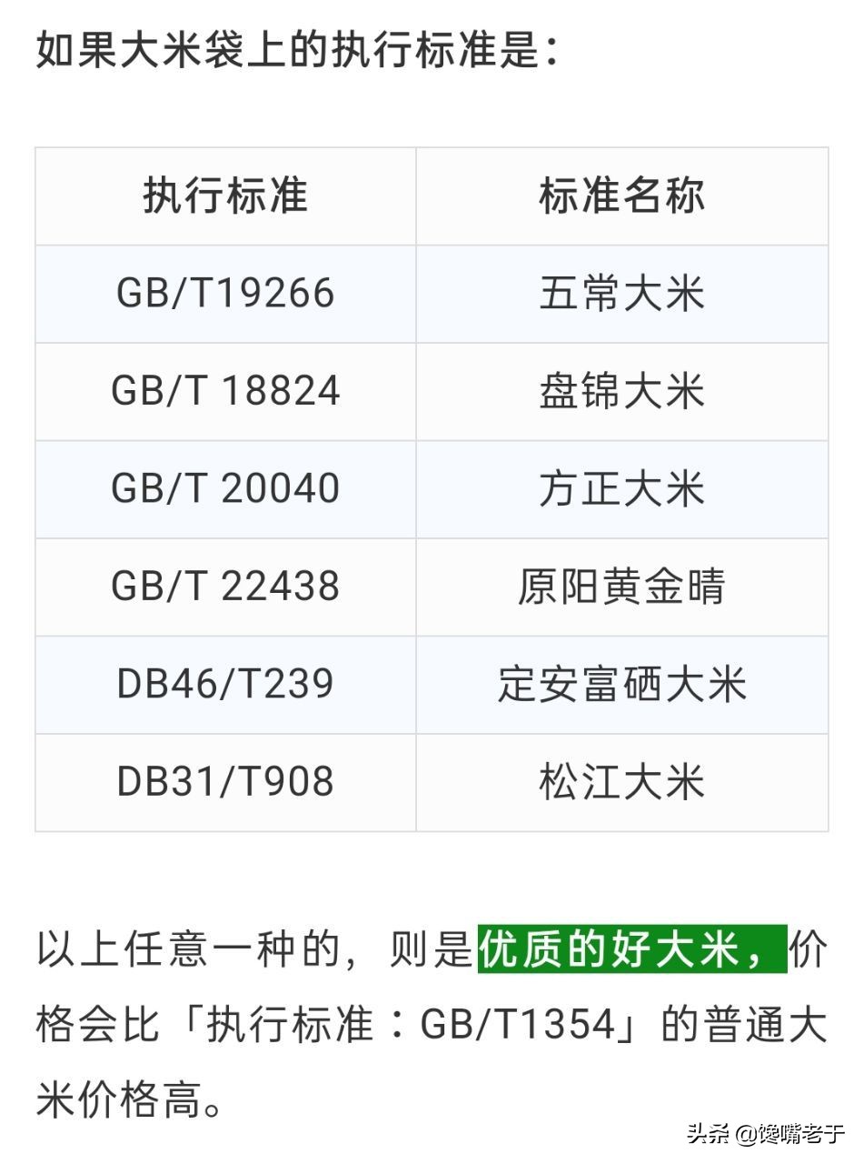 如何买到质量好的大米,内行人买米只看三行字