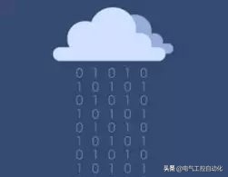 c语言必背100行代码编程入门教学,编程入门先学c语言还是python
