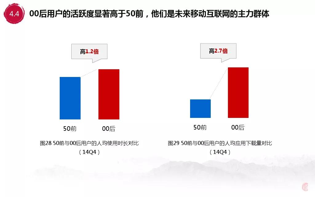 戒除网瘾远离网吧慎用手机,戒网瘾手机如何联网