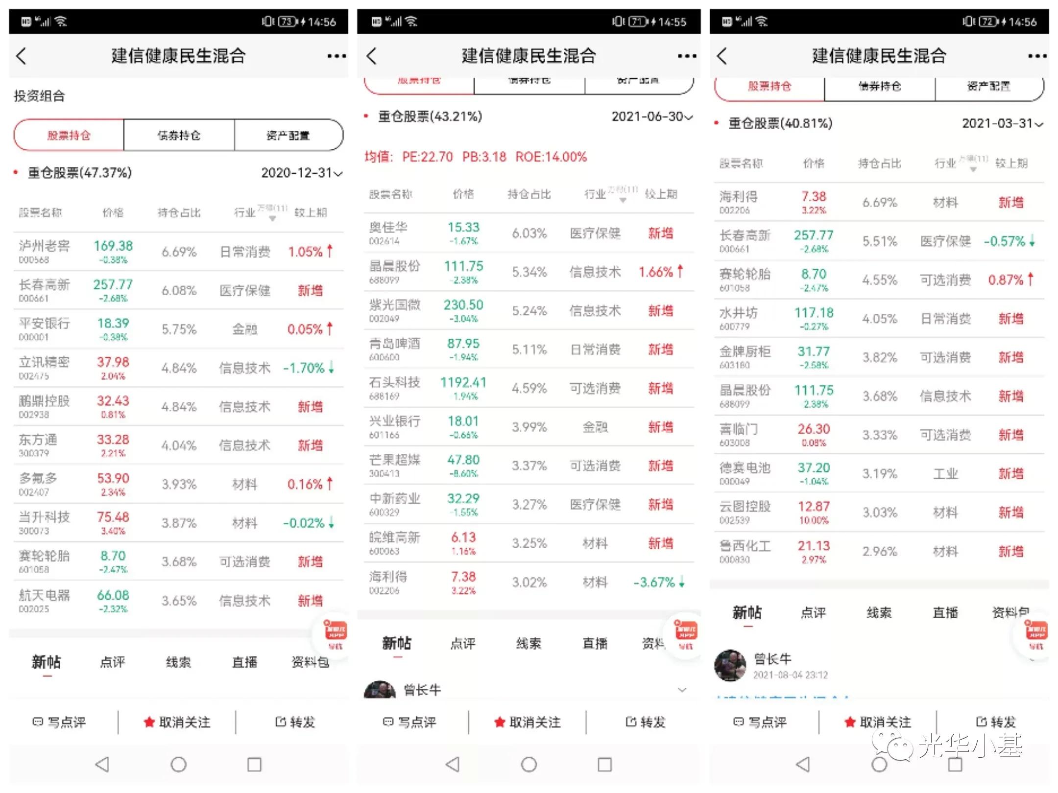 低调的不像实力派，小而美基金（其四）——建信健康民生