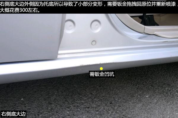 如何鉴定二手车,天津市二手车怎么鉴定