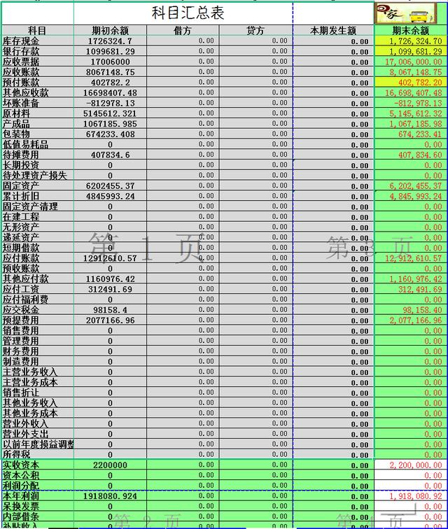 财务做账自动汇总软件,全自动excel财务记账系统免费下载