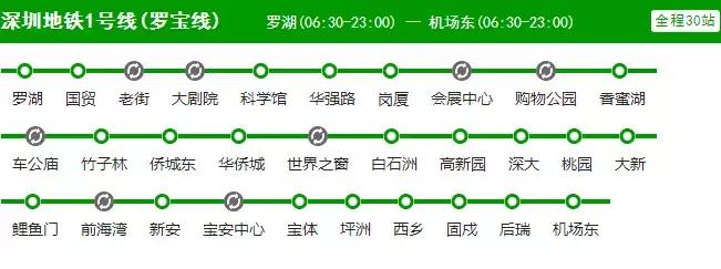 深圳地铁运营时间表在哪里看,深圳地铁运营时间调整最新通知