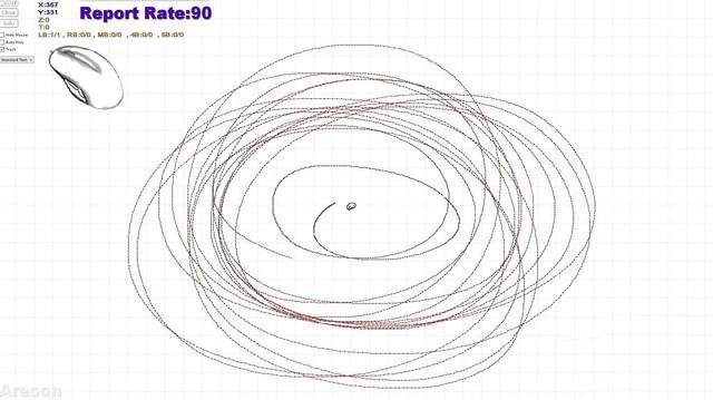 卓威s2鼠标用的什么微动,卓威带你体验什么叫专业电竞鼠标