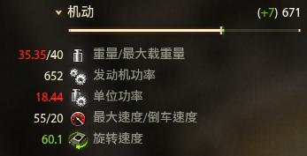 破鸡头46配件技能,战神m4配件