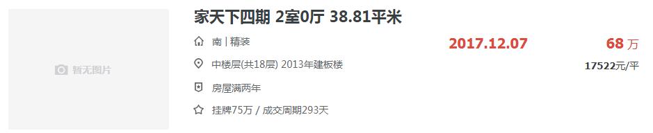 合肥各区最新房价,合肥各区房价地图