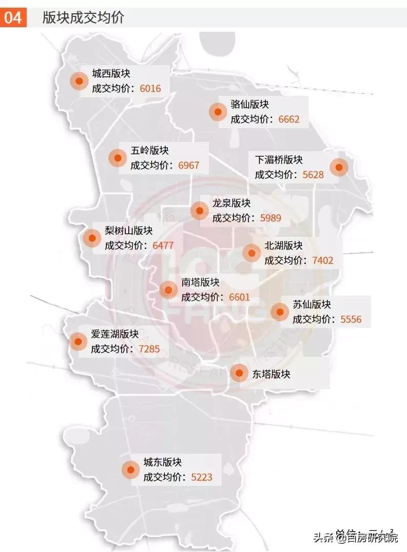 郴州楼市最新行情,郴州乾通时代广场32栋户型图