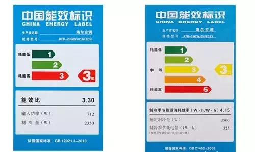 中央空调传统空调,传统空调和中央空调优劣对比表格