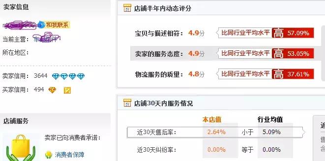 淘客推广淘宝店铺怎么操作,淘宝店铺如何做好淘客推广