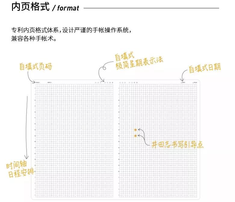 文具安利2019年,年度国产文具安利