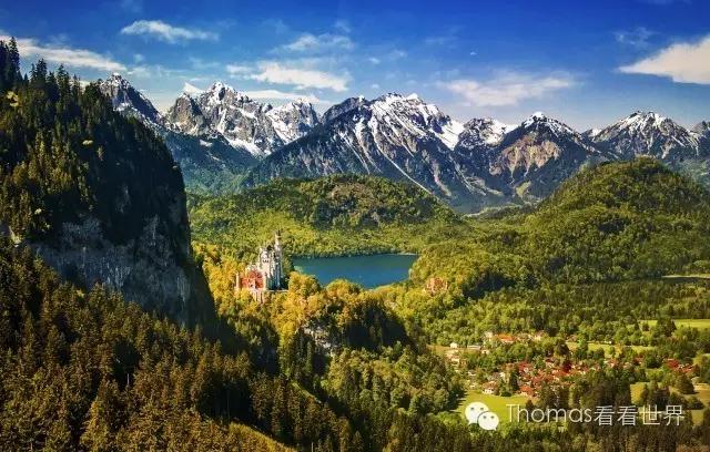 旅行用的照相设备,旅行摄影用什么设备