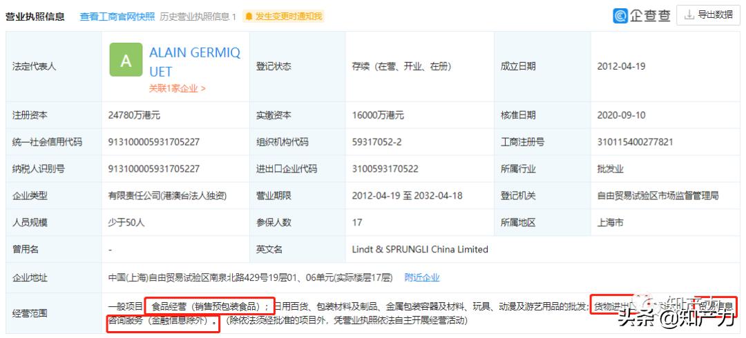 瑞士莲和瑞诗丹莲,瑞士莲和吉利莲对比