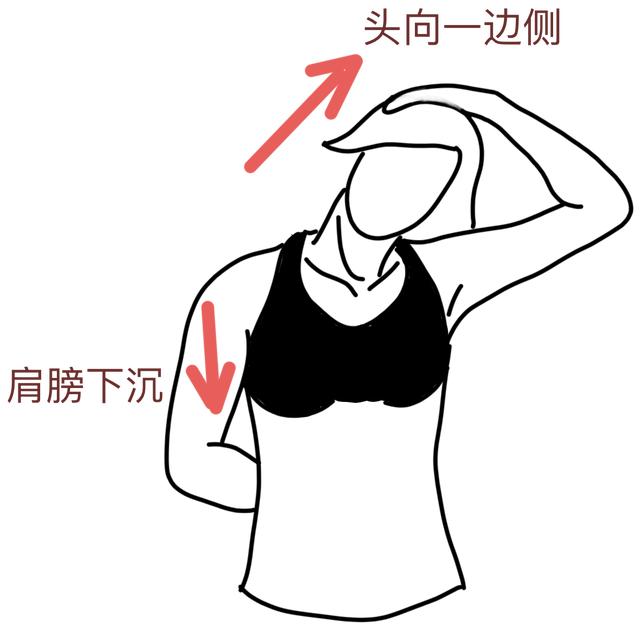 颈椎病每天睡醒脖子酸痛,睡醒脖子痛一招搞定