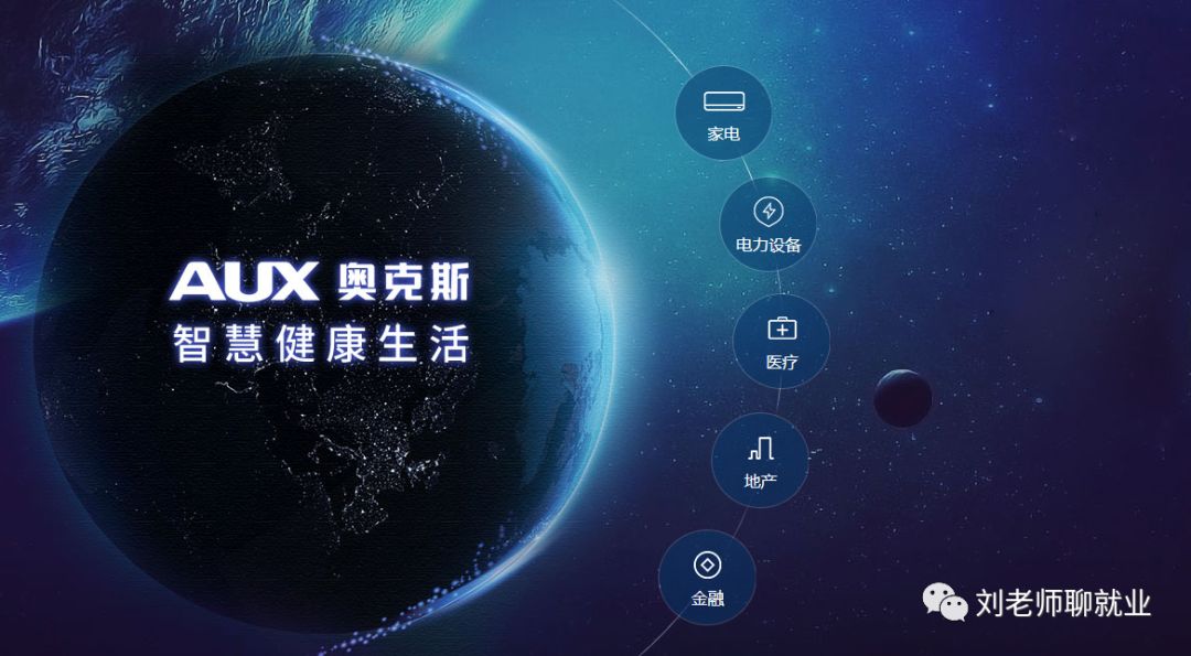 奥克斯空调尺寸一览表,专业评测奥克斯空调