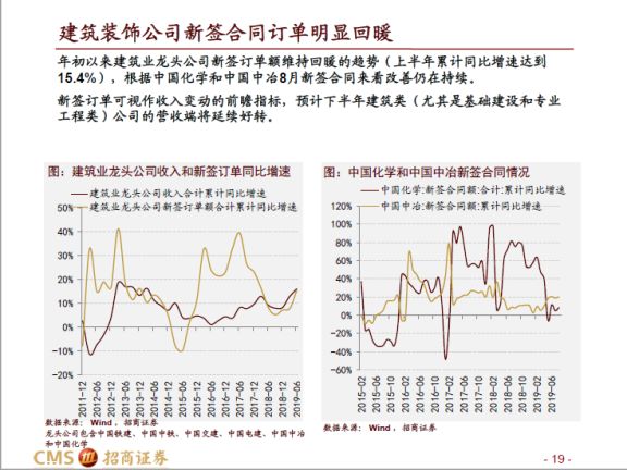 如何选股才能提高胜算,如何提高通达信选股速度