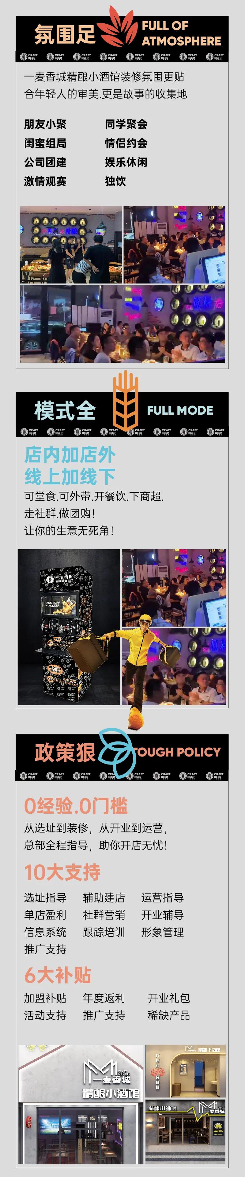 开一家精酿酒馆需要多少设备,开一家精酿酒馆需要哪些设备