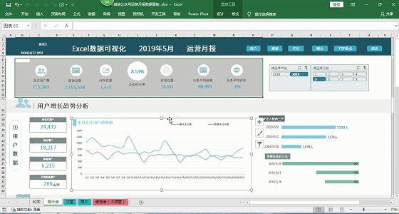 excel数据更新后如何同步到ppt中,excel数据同步到ppt中