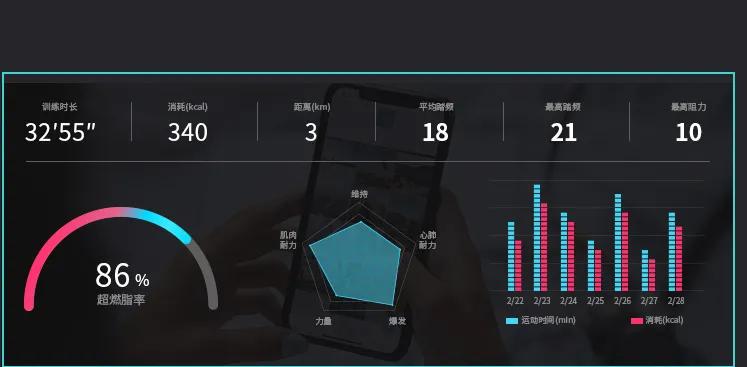 麦瑞克幻影x1跑步机安装视频,麦瑞克幻影x1跑步机和keepk1