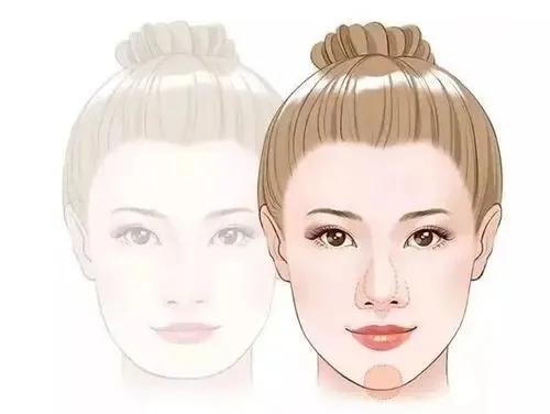 下巴短影响颜值,下巴对人的颜值的影响