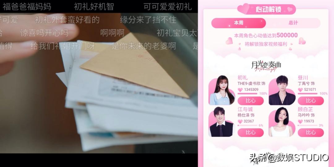 当甜宠剧扎堆，为何这一代年轻人pick恋恋剧场？