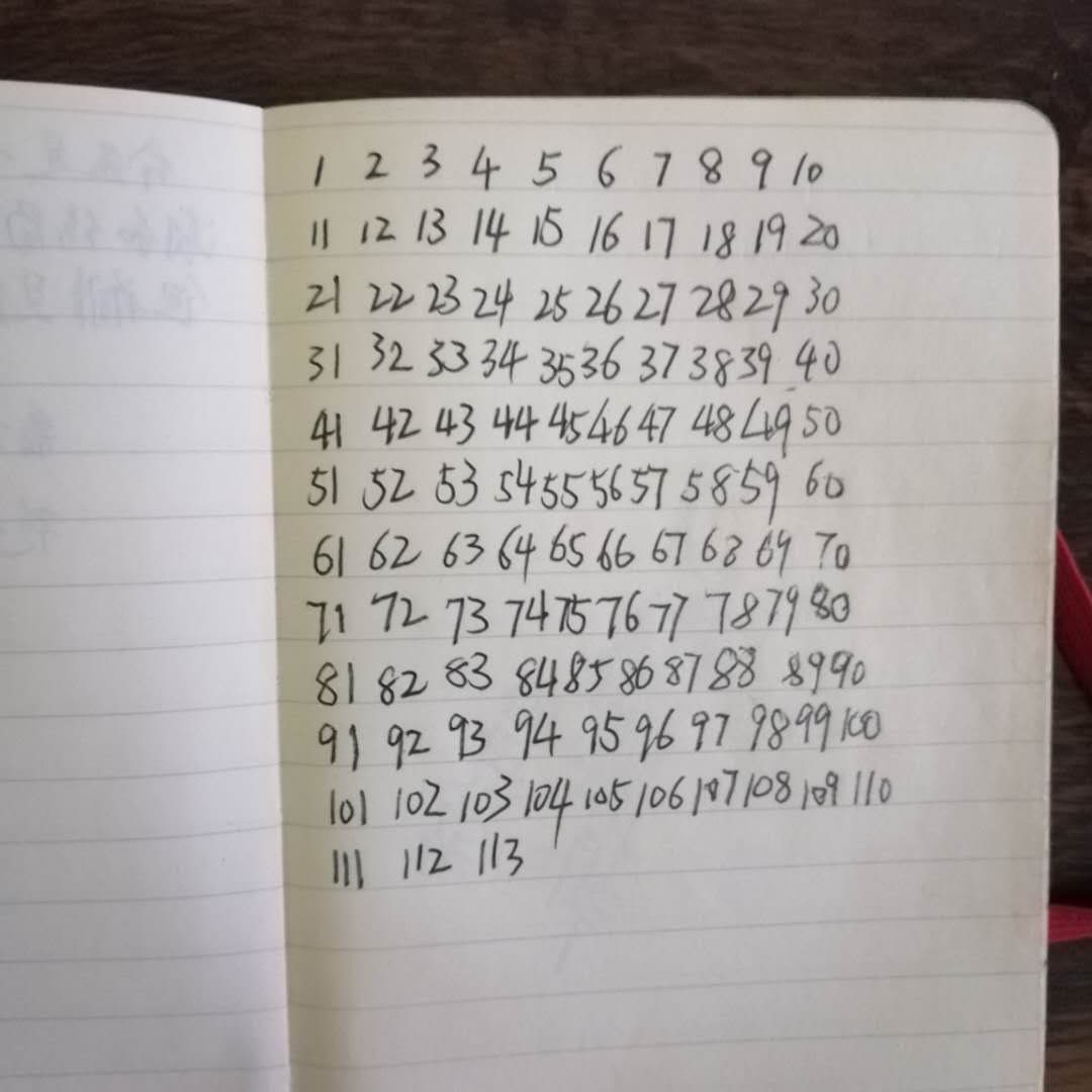 尼泊尔游记十一,七年环球游西藏尼泊尔