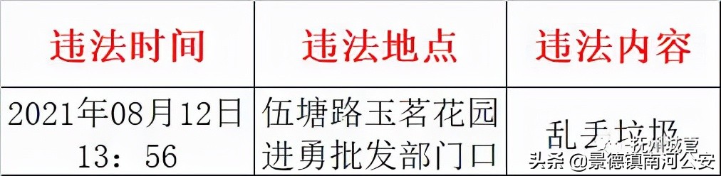 曝光人但是打码了犯法吗,曝光小三打码算违法吗