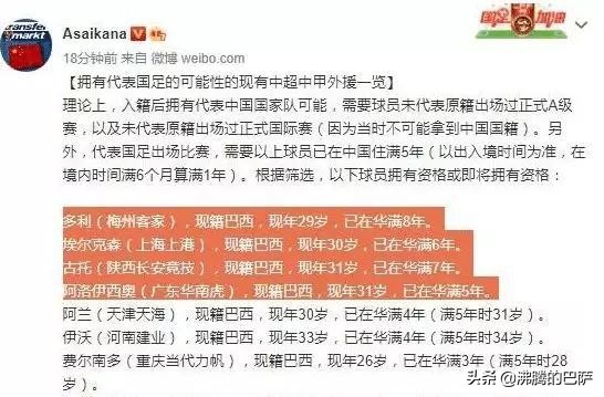 国足潜在可归化名单,国足归化球员阿兰