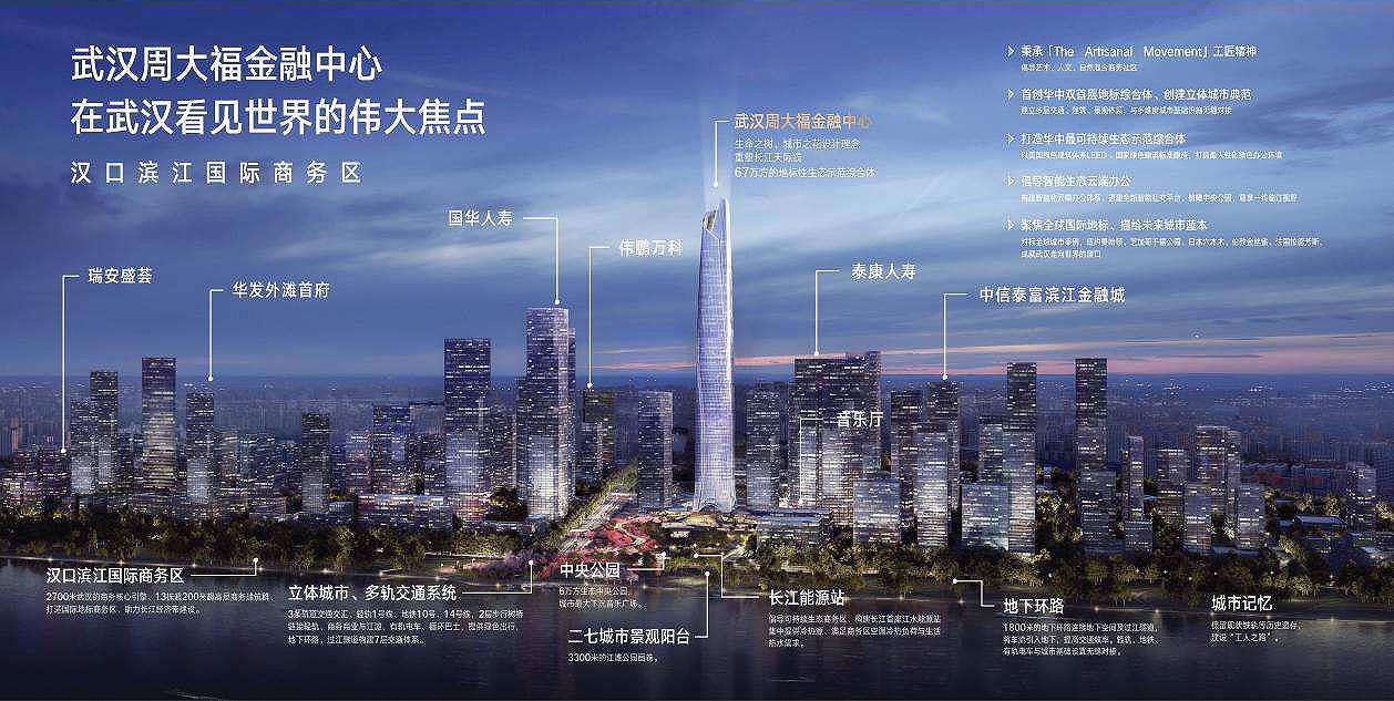 香港新世界集团大厦,香港最高摩天大楼前十名排行