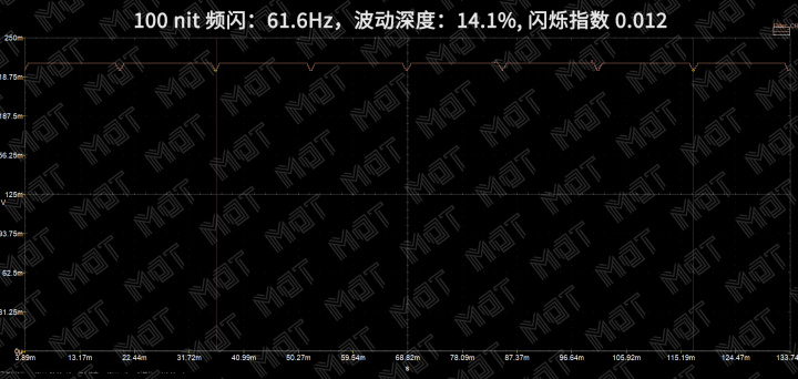 测评真我gt5pro拍照,测评拍照realmex50pro5g