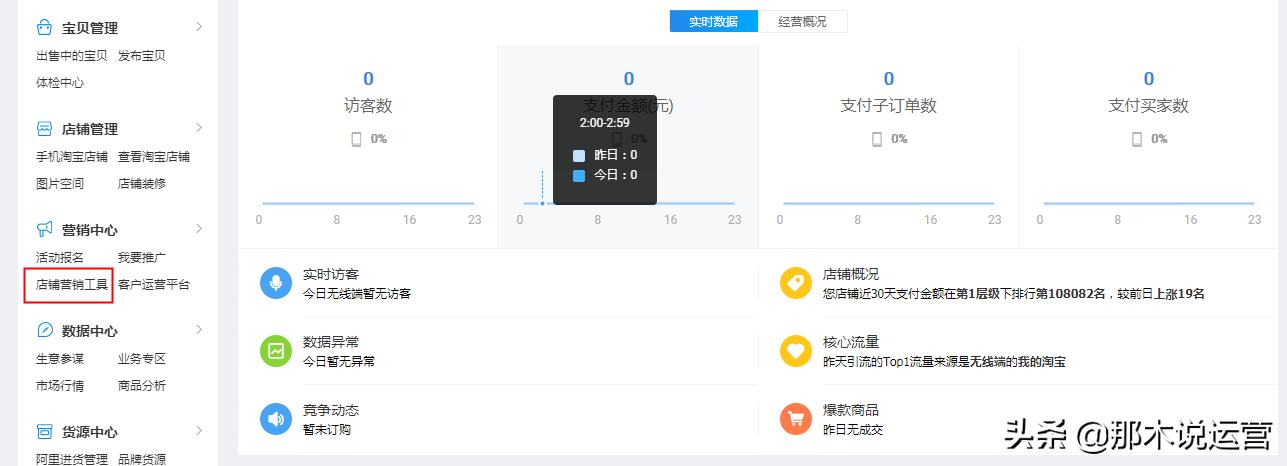 淘宝店如何引流和增加访客,淘宝运营引流的思路和方法