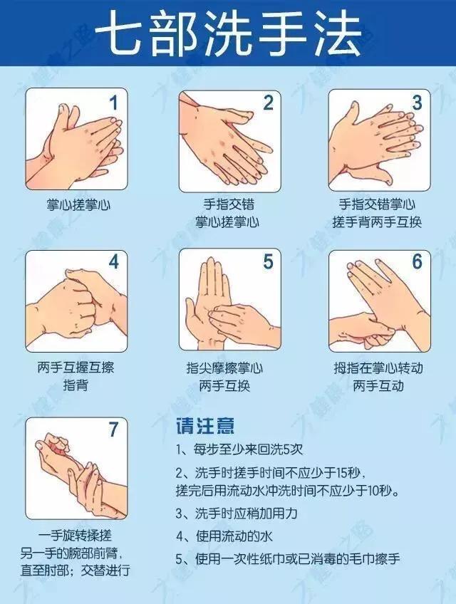 化疗引起的肺炎多久能治愈,肺炎化疗后症状会消失吗